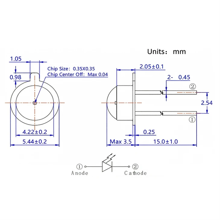 Led IR 850nm best