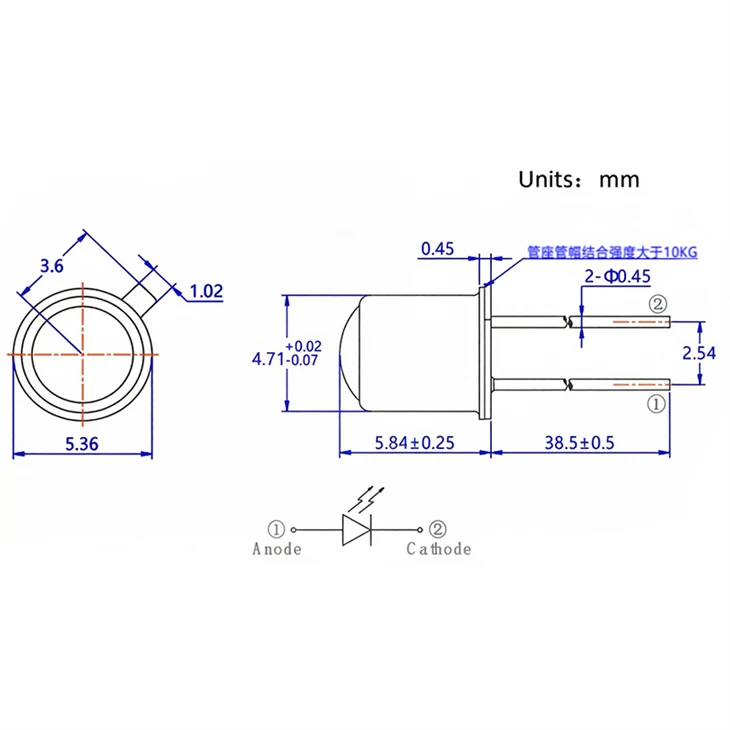 Led IR 850nm price